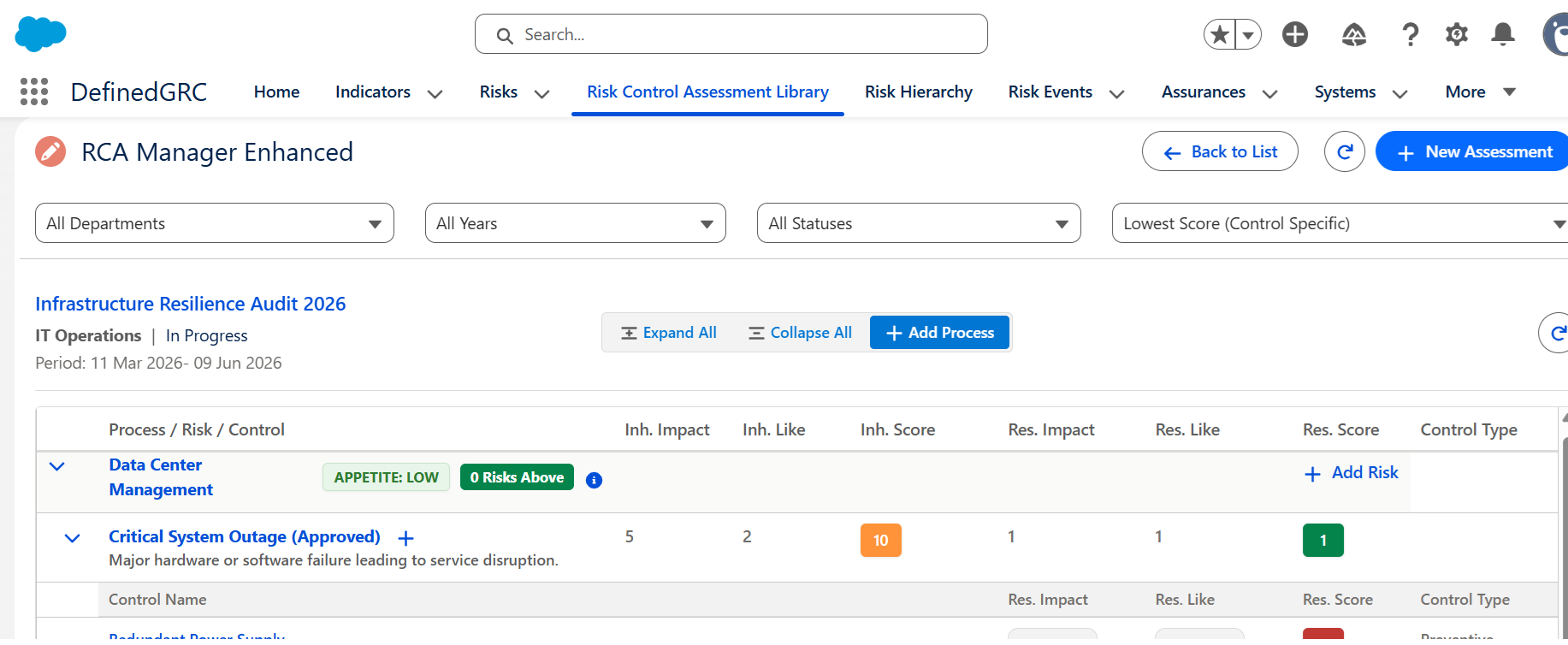 RCA Manager Dashboard